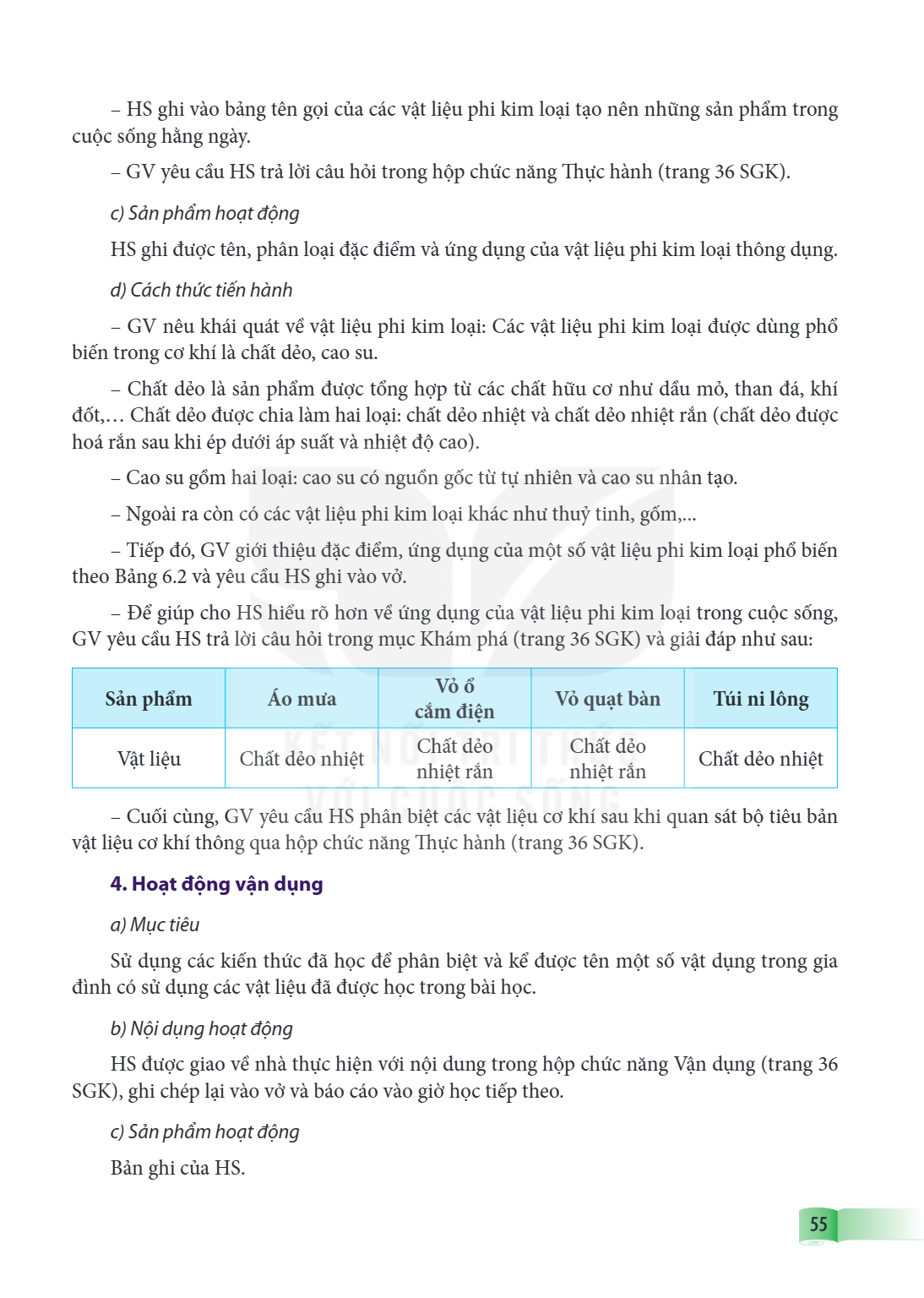– HS ghi vào bảng tên gọi của các vật liệu phi kim loại tạo nên những sản phẩm trong cuộc sống hằng ngày. – GV yêu cầu HS trả lời câu hỏi trong hộp chức năng Th