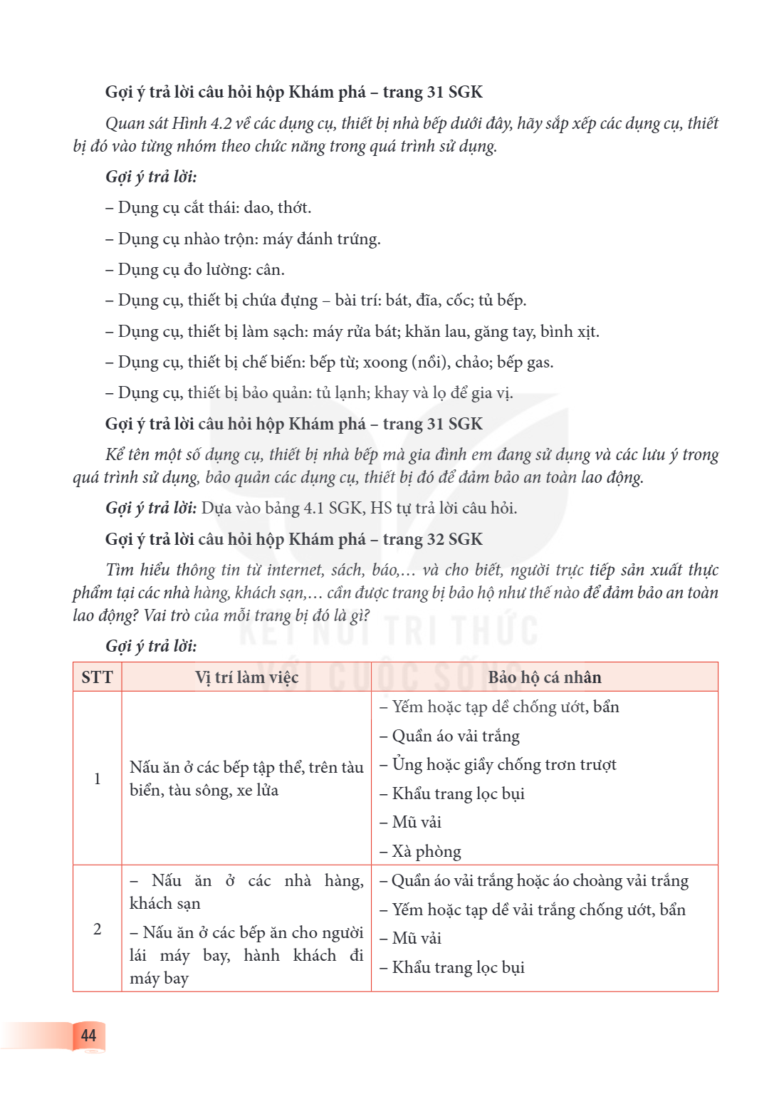 Gợi ý trả lời câu hỏi hộp Khám phá – trang 31 SGK Quan sát Hình 4.2 về các dụng cụ, thiết bị nhà bếp dưới đây, hãy sắp xếp các dụng cụ, thiết bị đó vào từng nhó