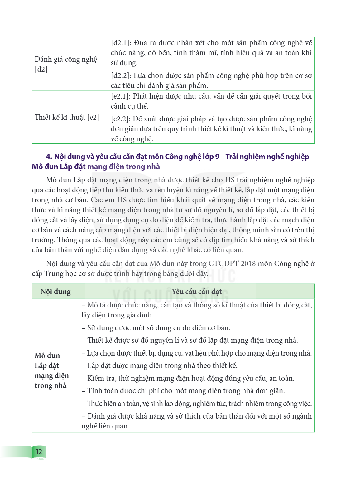 Trang 12