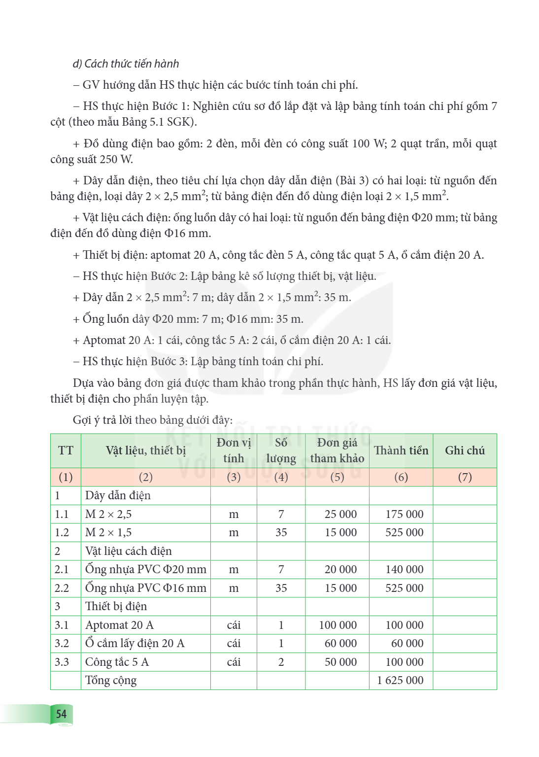 d) Cách thức tiến hành – GV hướng dẫn HS thực hiện các bước tính toán chi phí. – HS thực hiện Bước 1: Nghiên cứu sơ đồ lắp đặt và lập bảng tính toán chi phí gồm