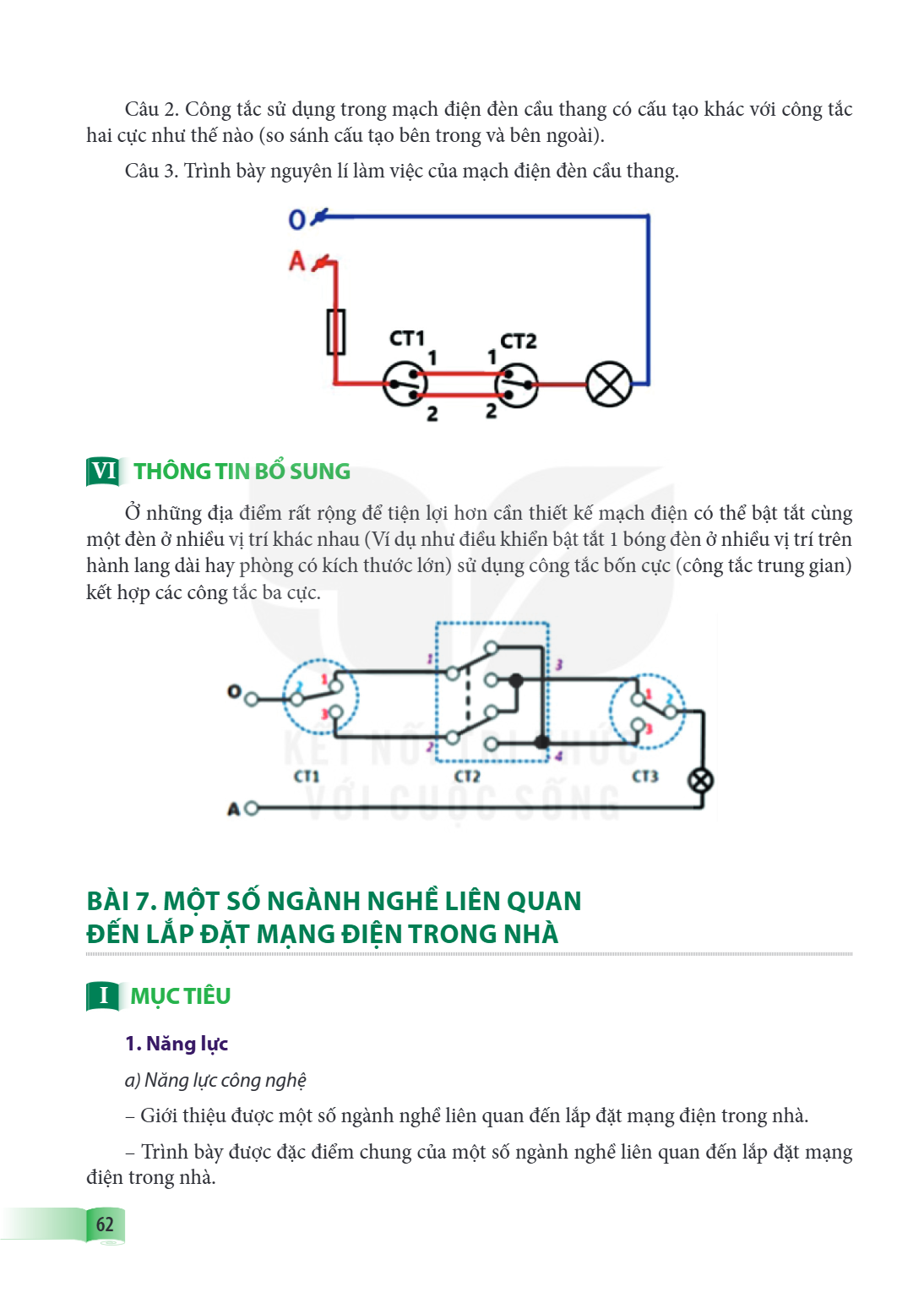 Bài Bài 7.. Một số ngành nghề liên quan đến lắp đặt mạng điện trong nhà I MỤC TIÊU 1. Năng lực a) Năng lực công nghệ – Giới thiệu được một số ngành nghề liên qu