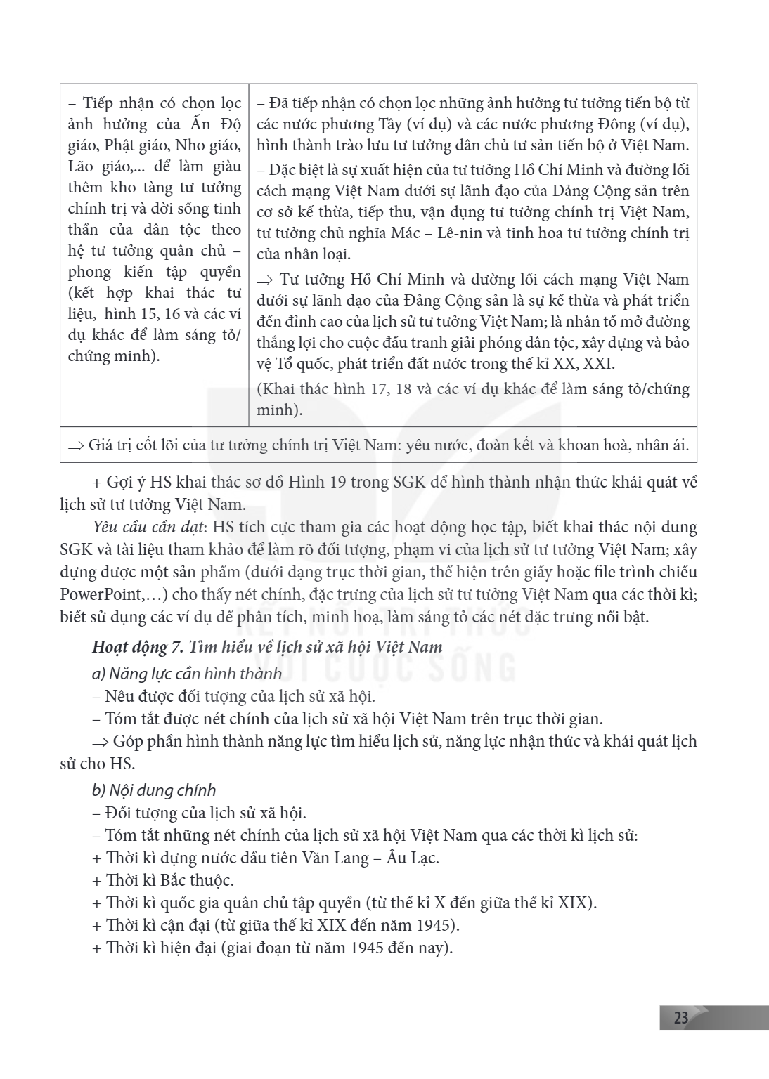Trang 23