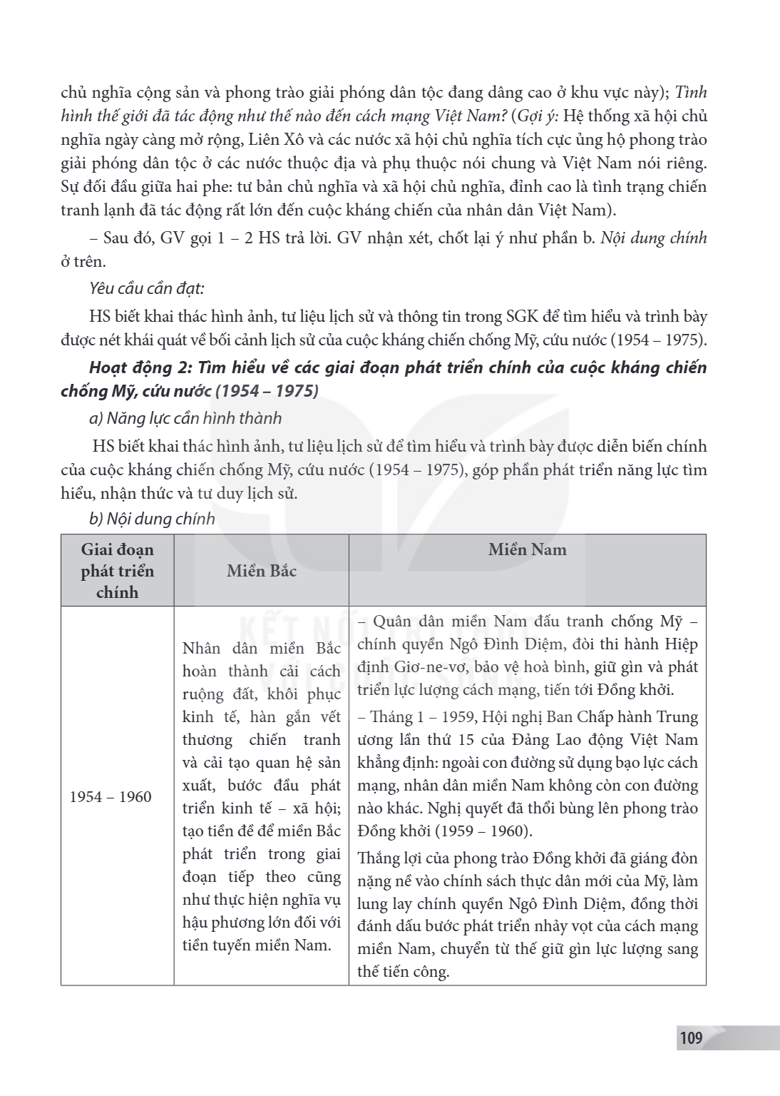 chủ nghĩa cộng sản và phong trào giải phóng dân tộc đang dâng cao ở khu vực này); Tình hình thế giới đã tác động như thế nào đến cách mạng Việt Nam? (Gợi ý: Hệ 