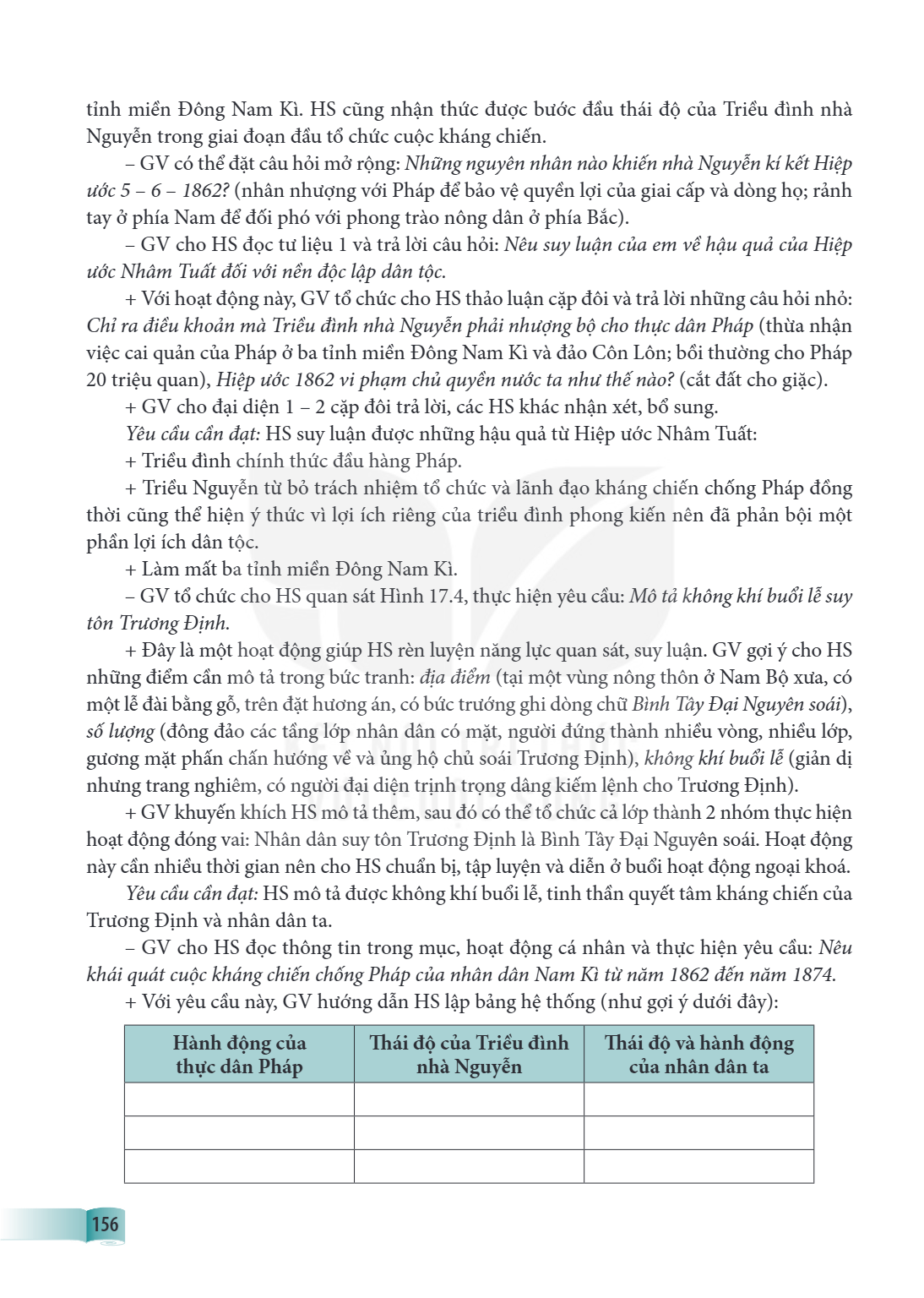 Trang 156
