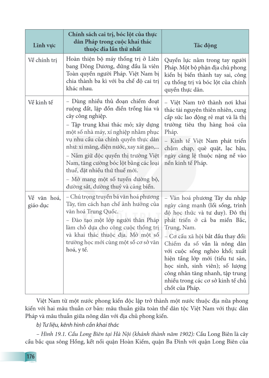 Trang 176