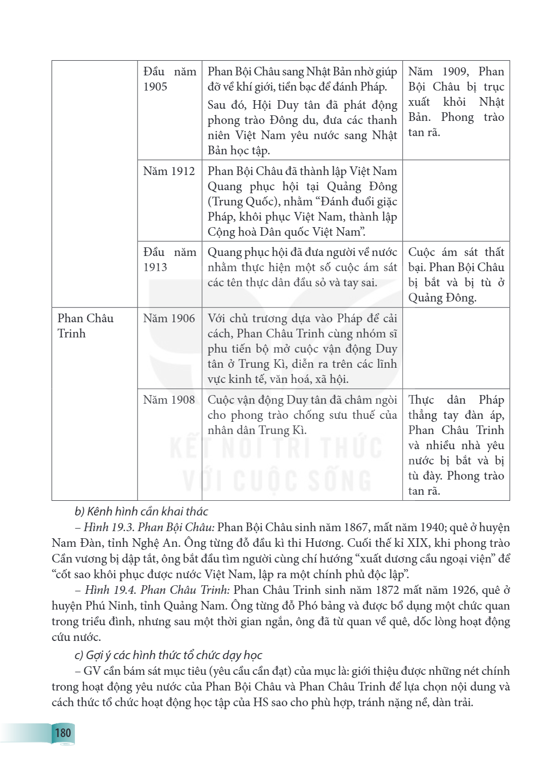 Trang 180