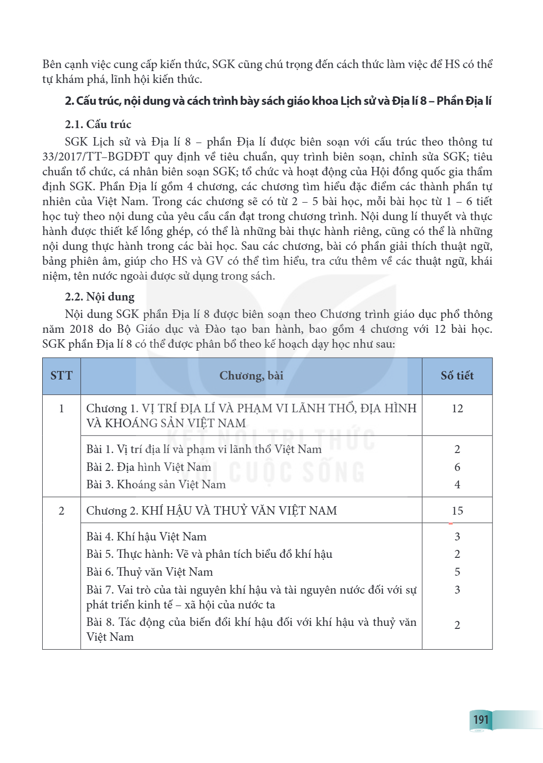 Trang 191