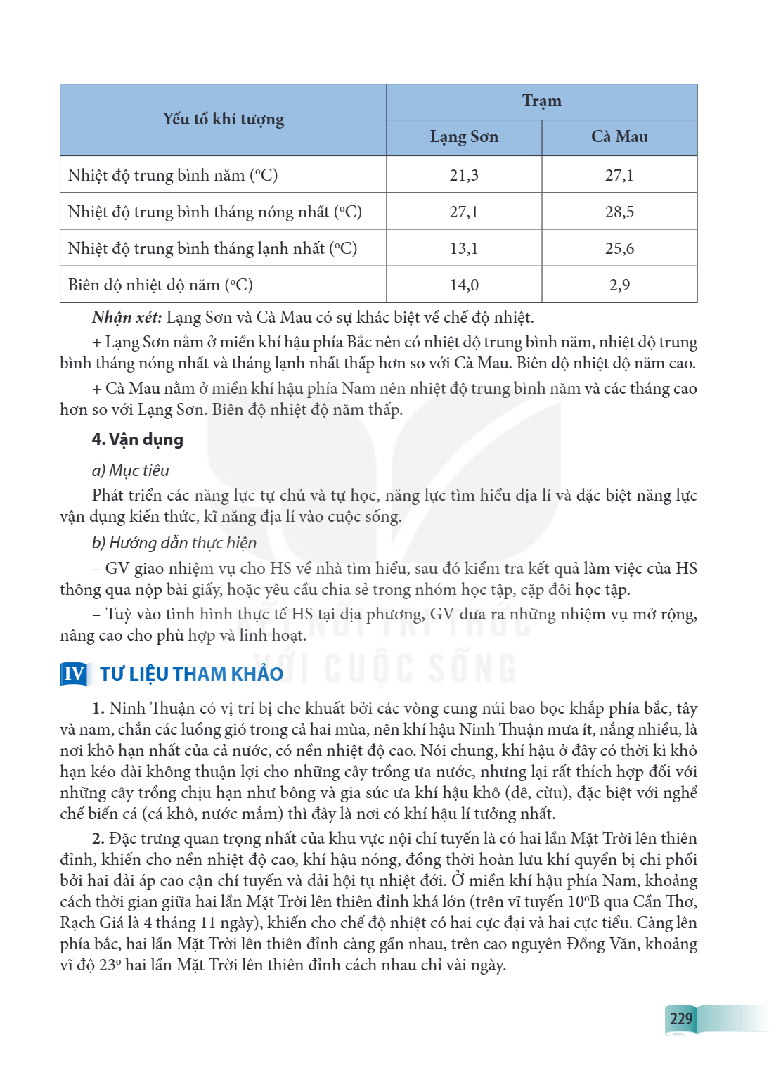 Trang 229