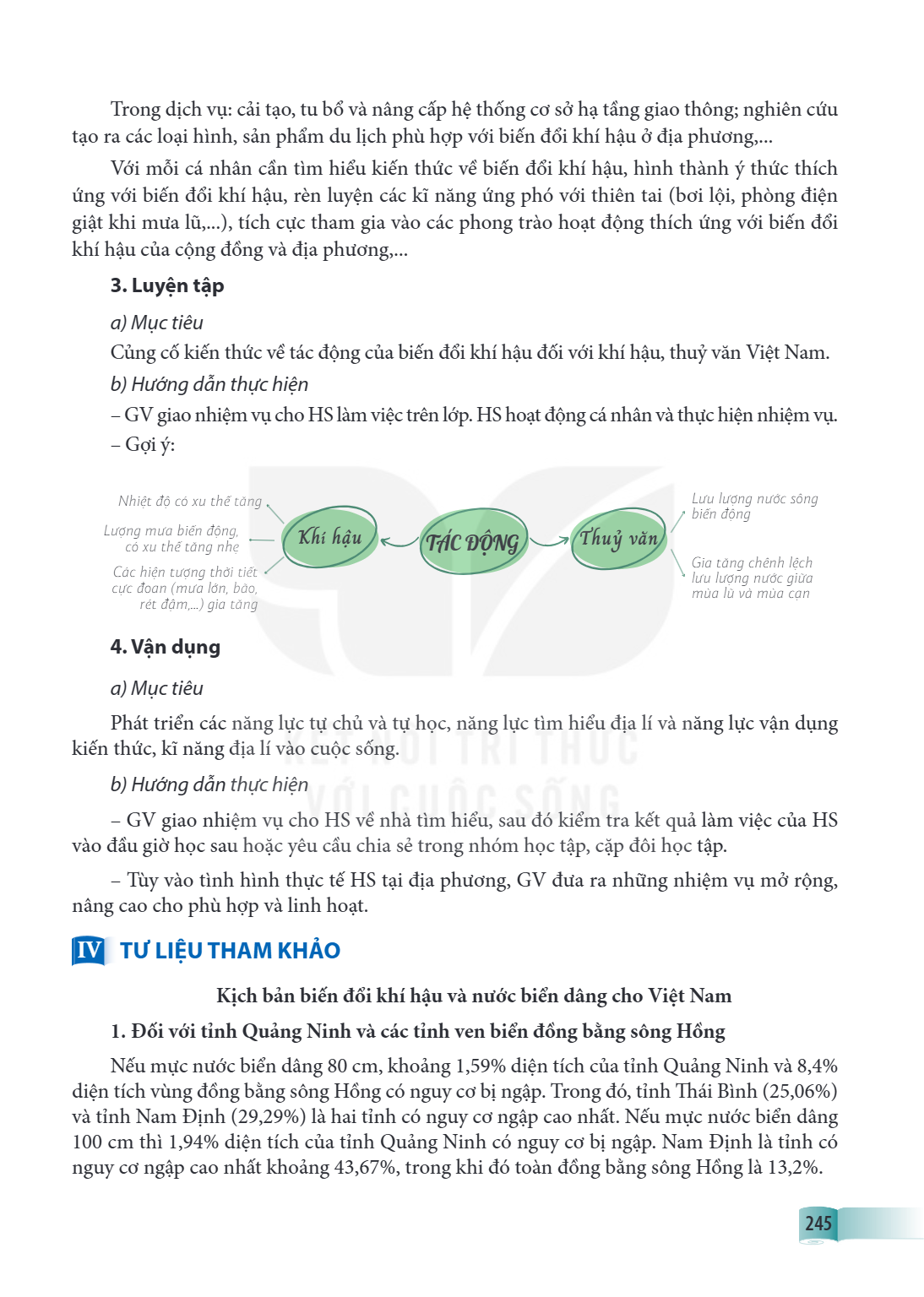 Trang 245