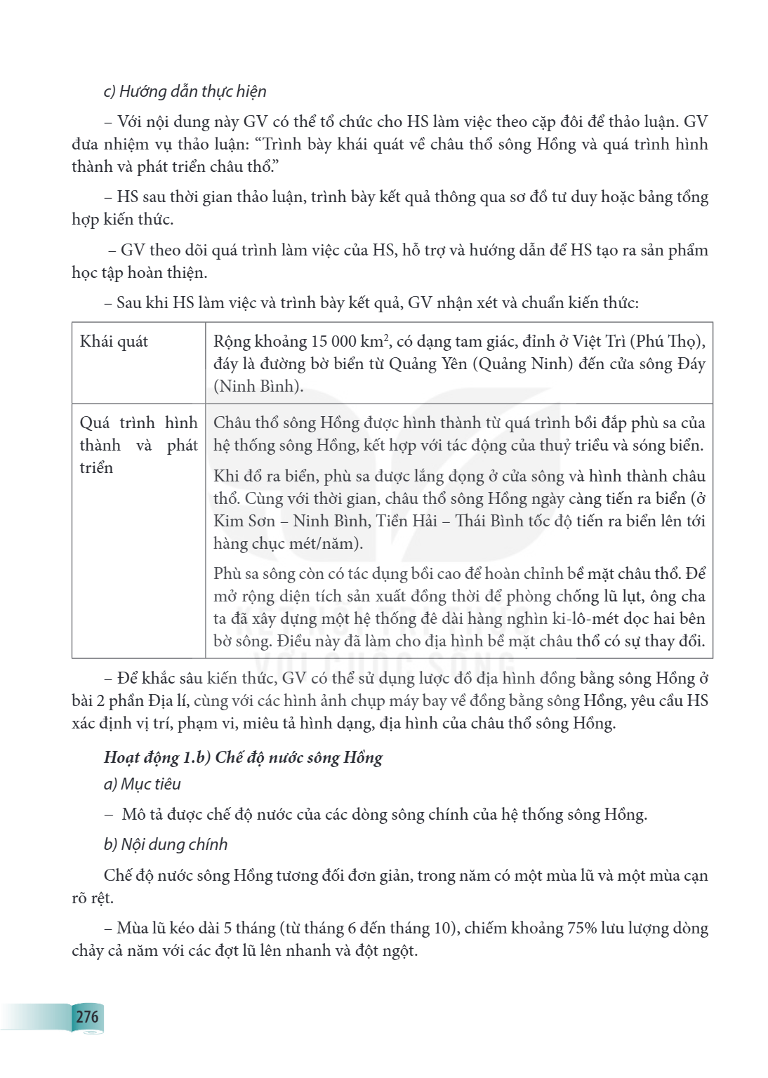 Trang 276