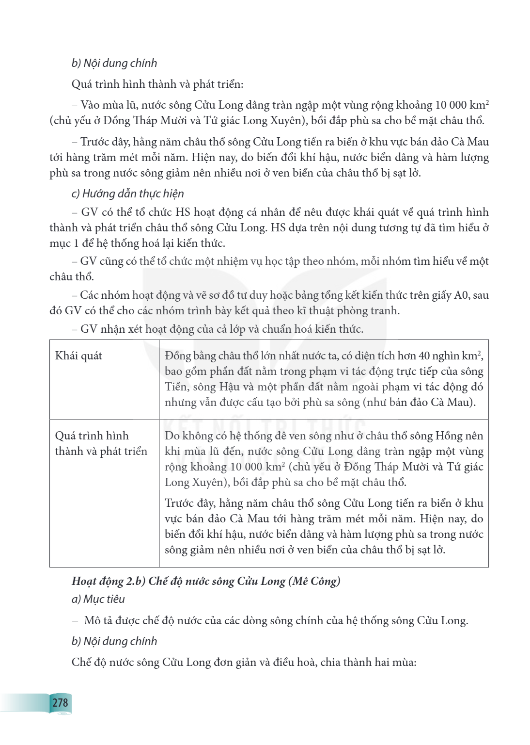 | Quá trình hình thành và phát triển | Do không có hệ thống đê ven sông như ở châu thổ sông Hồng nên khi mùa lũ đến, nước sông Cửu Long dâng tràn ngập một vùng 