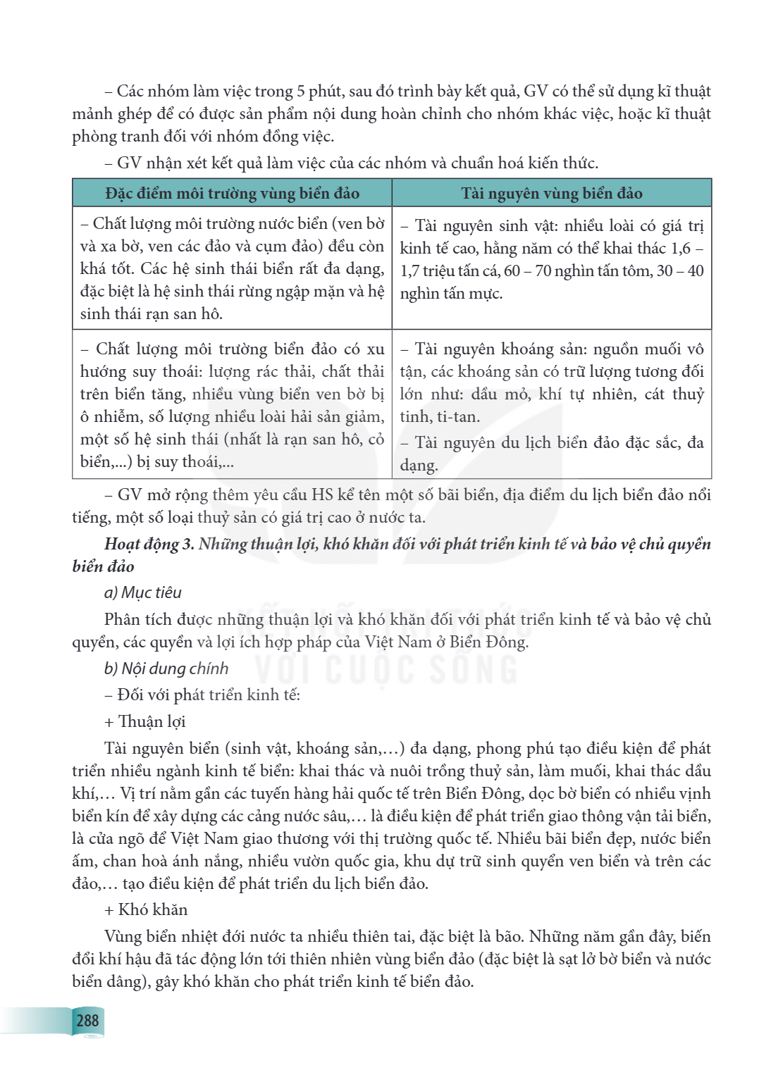 Các nhóm làm việc trong 5 phút, sau đó trình bày kết quả, GV có thể sử dụng kĩ thuật mảnh ghép để có được sản phẩm nội dung hoàn chỉnh cho nhóm khác việc, hoặc 