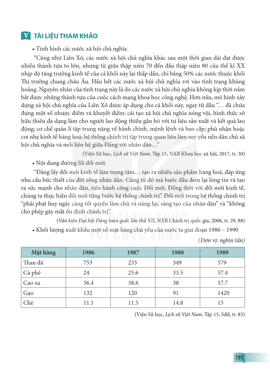 V TÀI LIỆU THAM KHẢO Tình hình các nước xã hội chủ nghĩa “Cũng như Liên Xô, các nước xã hội chủ nghĩa khác sau một thời gian dài đạt được nhiều thành tựu to lớn