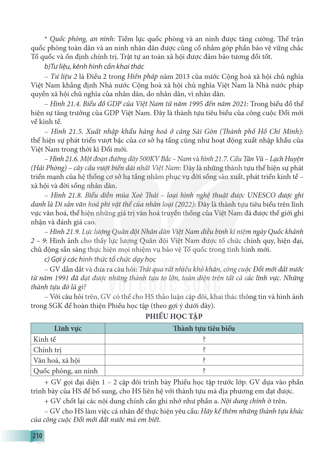 Trang 210