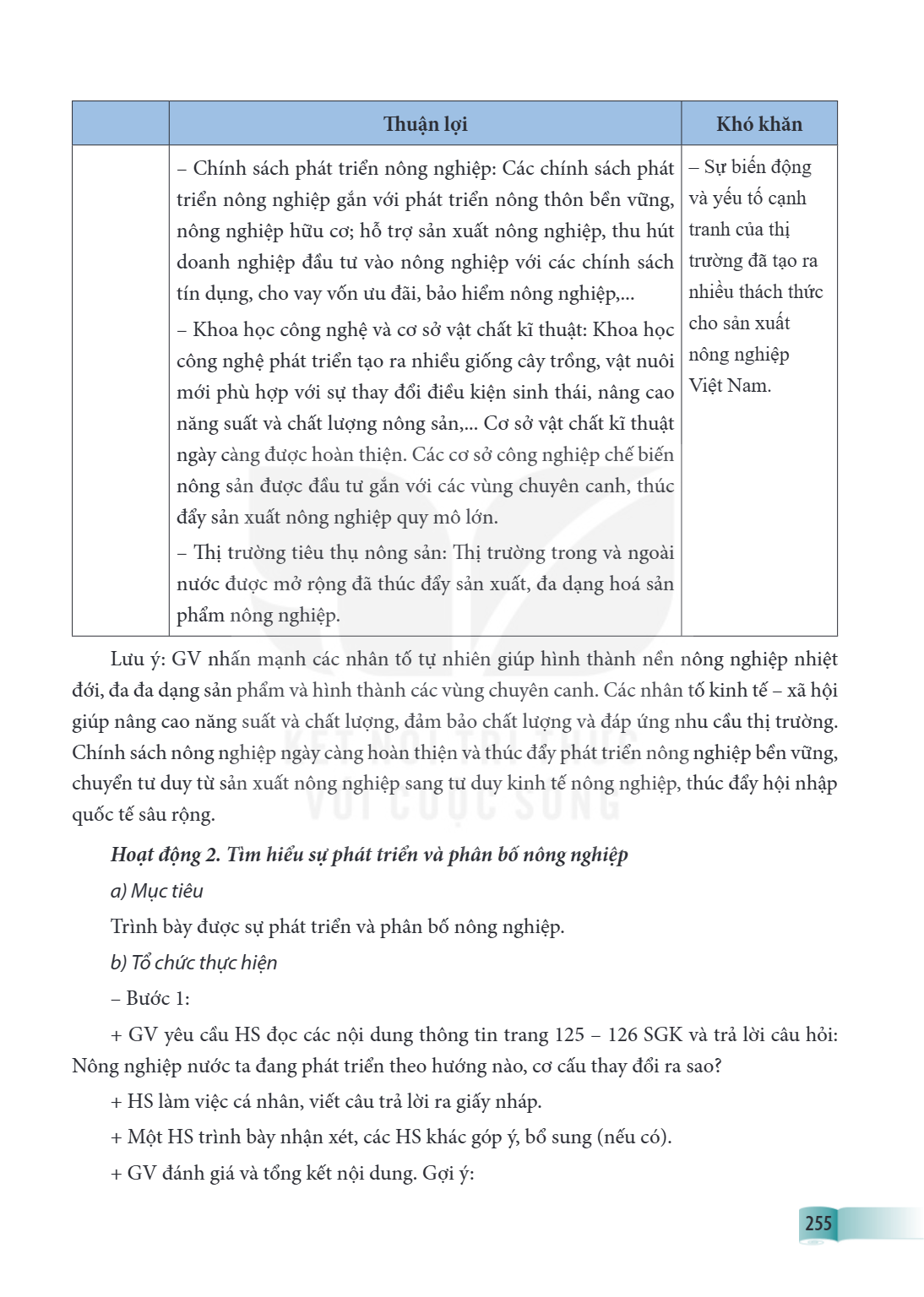 Th uận lợi, Khó khăn - Chính sách phát triển nông nghiệp: Các chính sách phát triển nông nghiệp gắn với phát triển nông thôn bền vững, nông nghiệp hữu cơ; hỗ tr