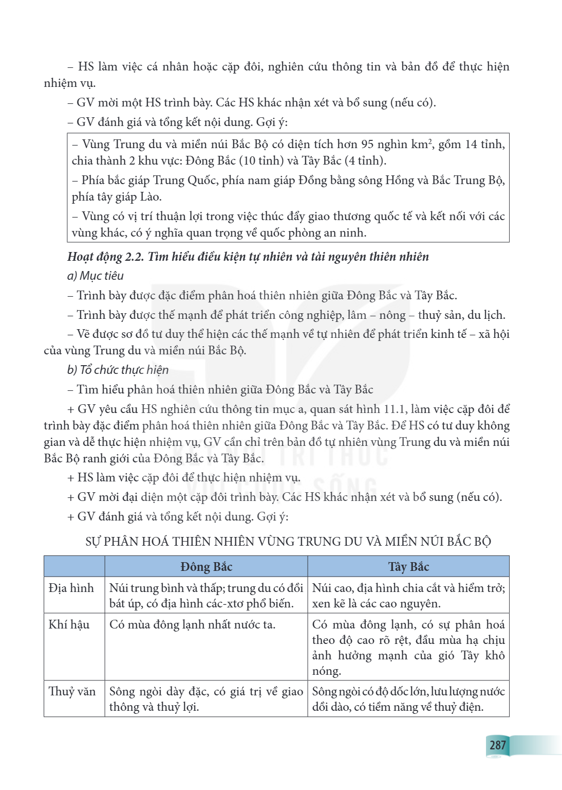 Trang 287