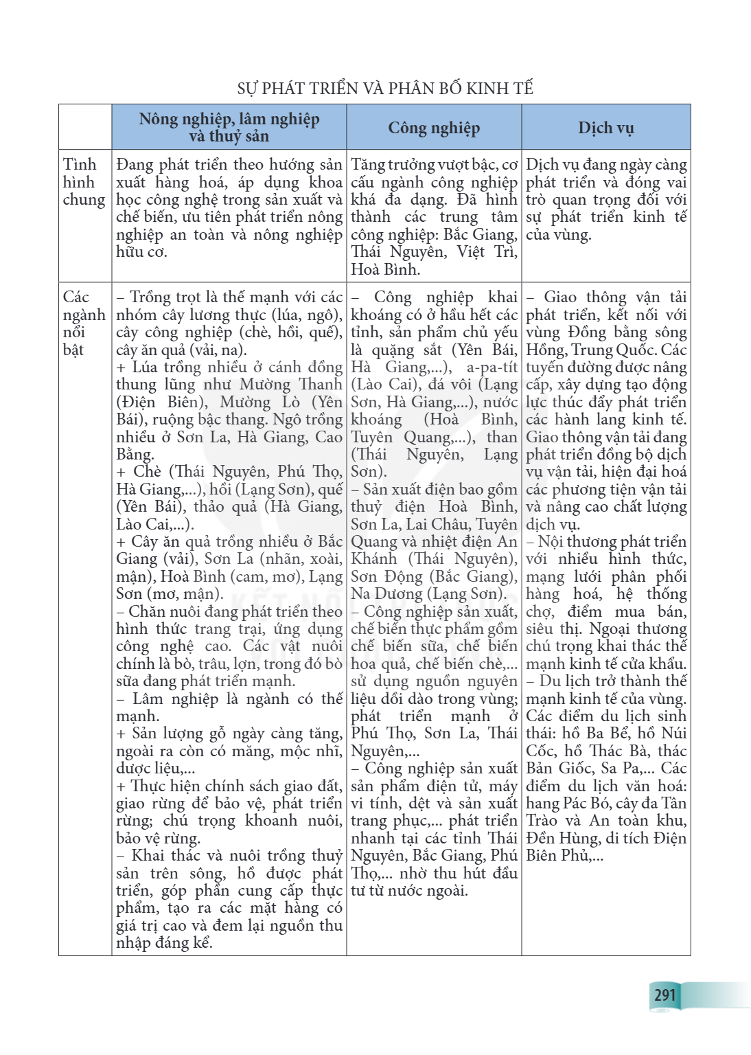Trang 291
