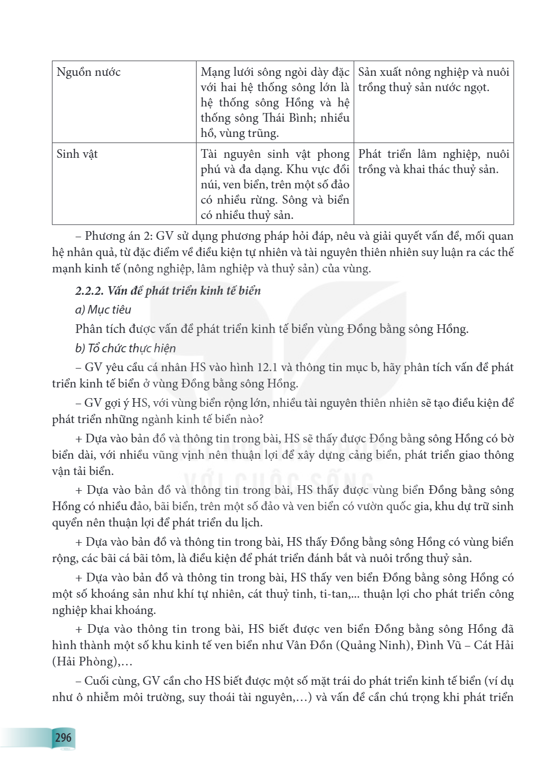 Nguồn nước, Mạng lưới sông ngòi dày đặc với hai hệ thống sông lớn là hệ thống sông Hồng và hệ thống sông Thái Bình; nhiều hồ, vùng trũng., Sản xuất nông nghiệp 