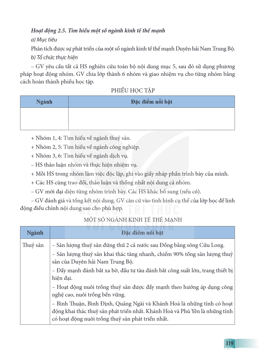 Hoạt động 2.5. Tìm hiểu một số ngành kinh tế thế mạnh a) Mục tiêu Phân tích được sự phát triển của một số ngành kinh tế thế mạnh Duyên hải Nam Trung Bộ. b) Tổ c