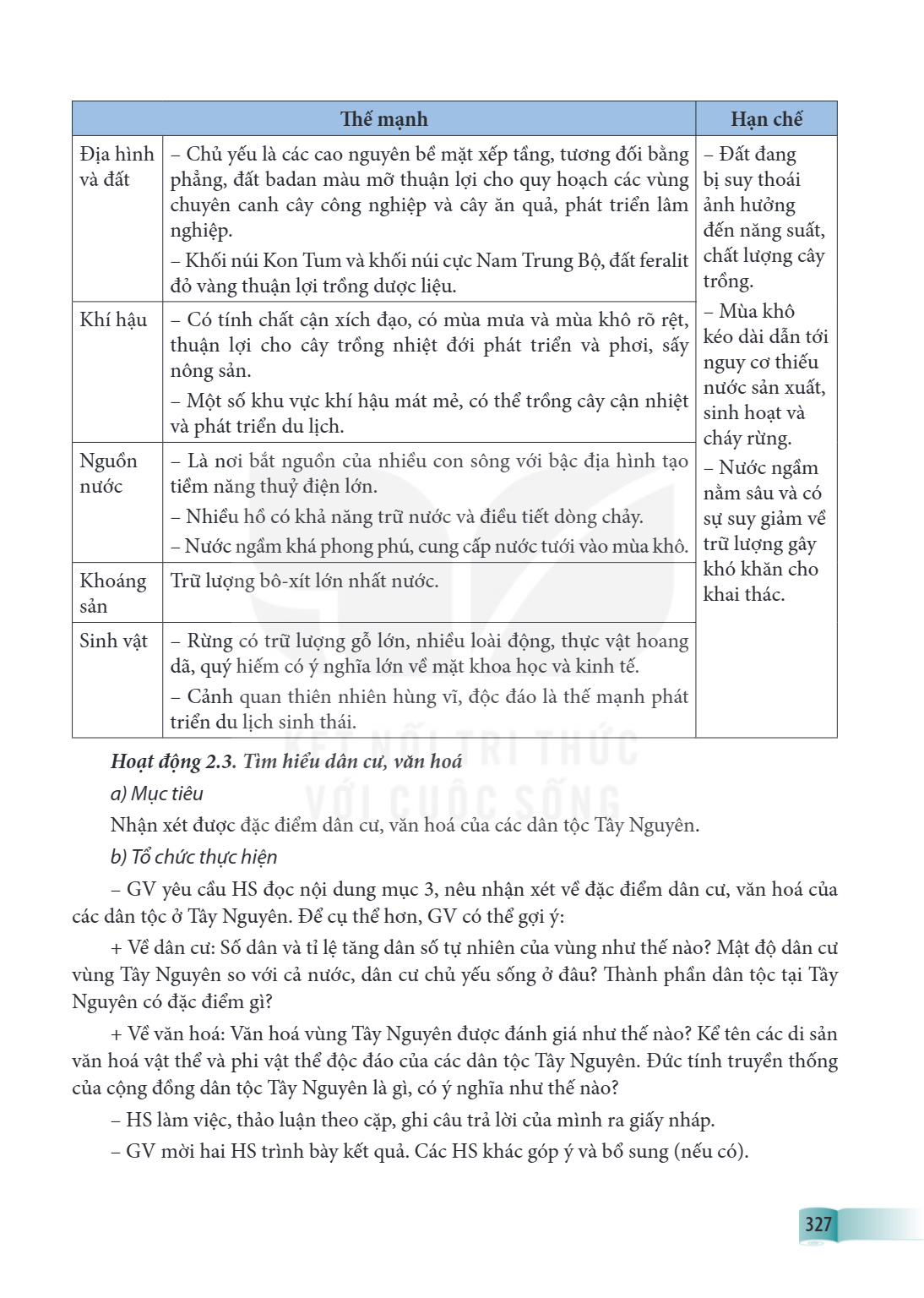 Thế mạnh, Hạn chế Địa hình và đất, – Chủ yếu là các cao nguyên bề mặt xếp tầng, tương đối bằng phẳng, đất badan màu mỡ thuận lợi cho quy hoạch các vùng chuyên c