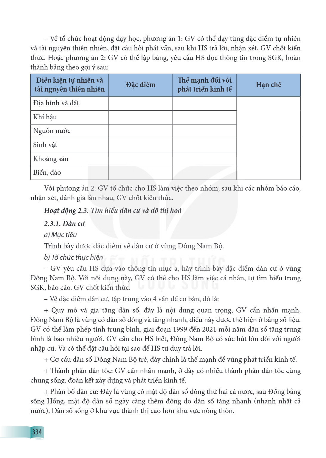 – Về tổ chức hoạt động dạy học, phương án 1: GV có thể dạy từng đặc điểm tự nhiên và tài nguyên thiên nhiên, đặt câu hỏi phát vấn, sau khi HS trả lời, nhận xét,