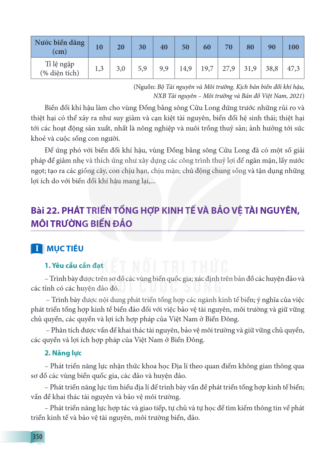 Bài 22. Phát triển tổng hợp kinh tế và bảo vệ tài nguyên, môi trường biển đảo I MỤC TIÊU 1. Yêu cầu cần đạt – Trình bày được trên sơ đồ các vùng biển quốc gia; 