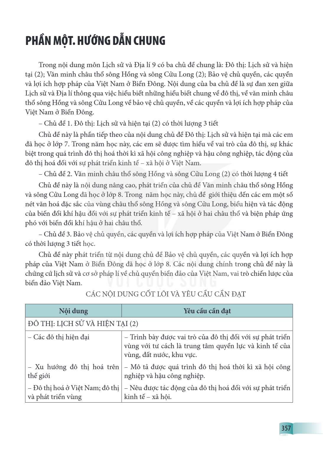 Trang 357