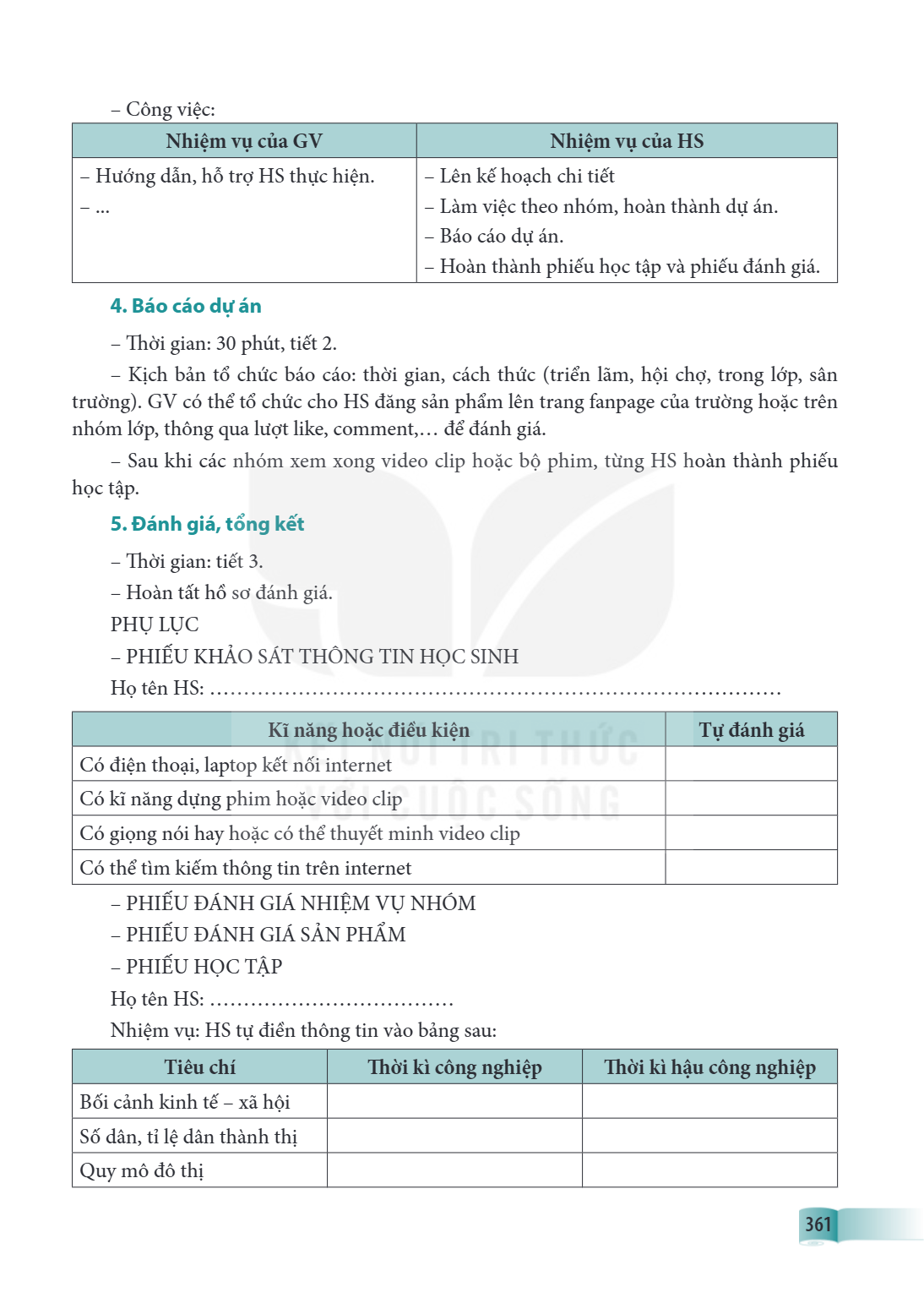 Trang 361