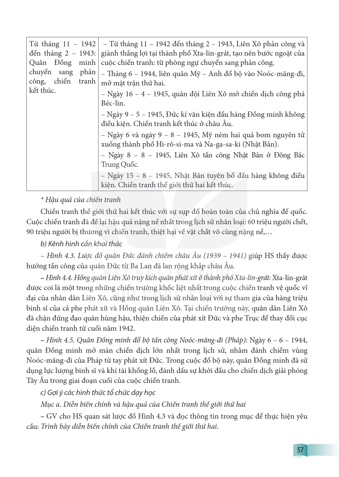 Từ tháng 11 – 1942 đến tháng 2 – 1943: Quân Đồng minh chuyển sang phản công, chiến tranh kết thúc., – Từ tháng 11 – 1942 đến tháng 2 – 1943, Liên Xô phản công v
