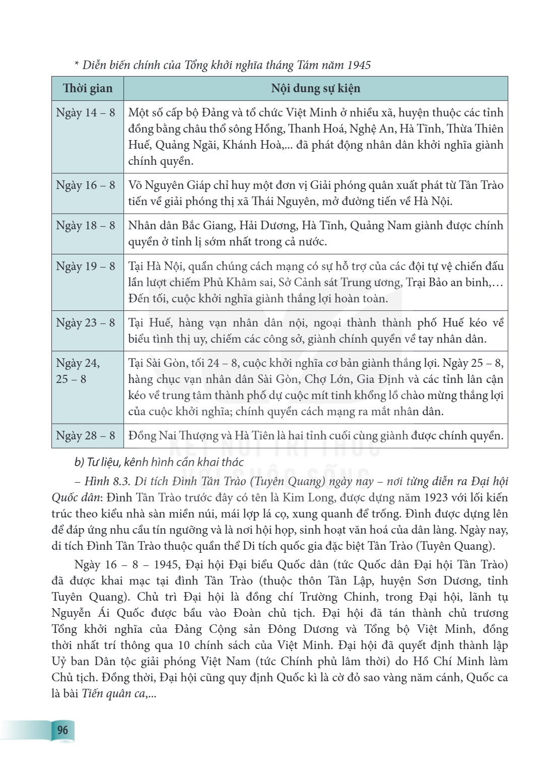 * Diễn biến chính của Tổng khởi nghĩa tháng Tám năm 1945 Th ời gian, Nội dung sự kiện Ngày 14 - 8, Một số cấp bộ Đảng và tổ chức Việt Minh ở nhiều xã, huyện thu