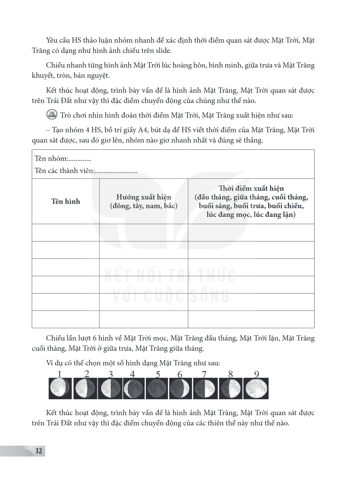 Yêu cầu HS thảo luận nhóm nhanh để xác định thời điểm quan sát được Mặt Trời, Mặt Trăng có dạng như hình ảnh chiếu trên slide. Chiếu nhanh từng hình ảnh Mặt Trờ