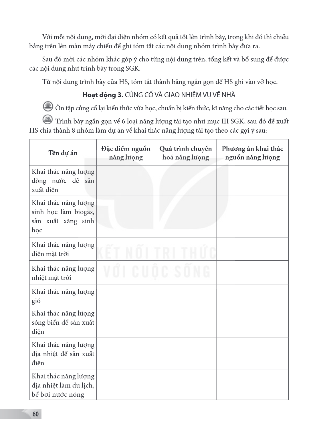 Với mỗi nội dung, mời đại diện nhóm có kết quả tốt lên trình bày, trong khi đó thì chiếu bảng trên lên màn máy chiếu để ghi tóm tắt các nội dung nhóm trình bày 