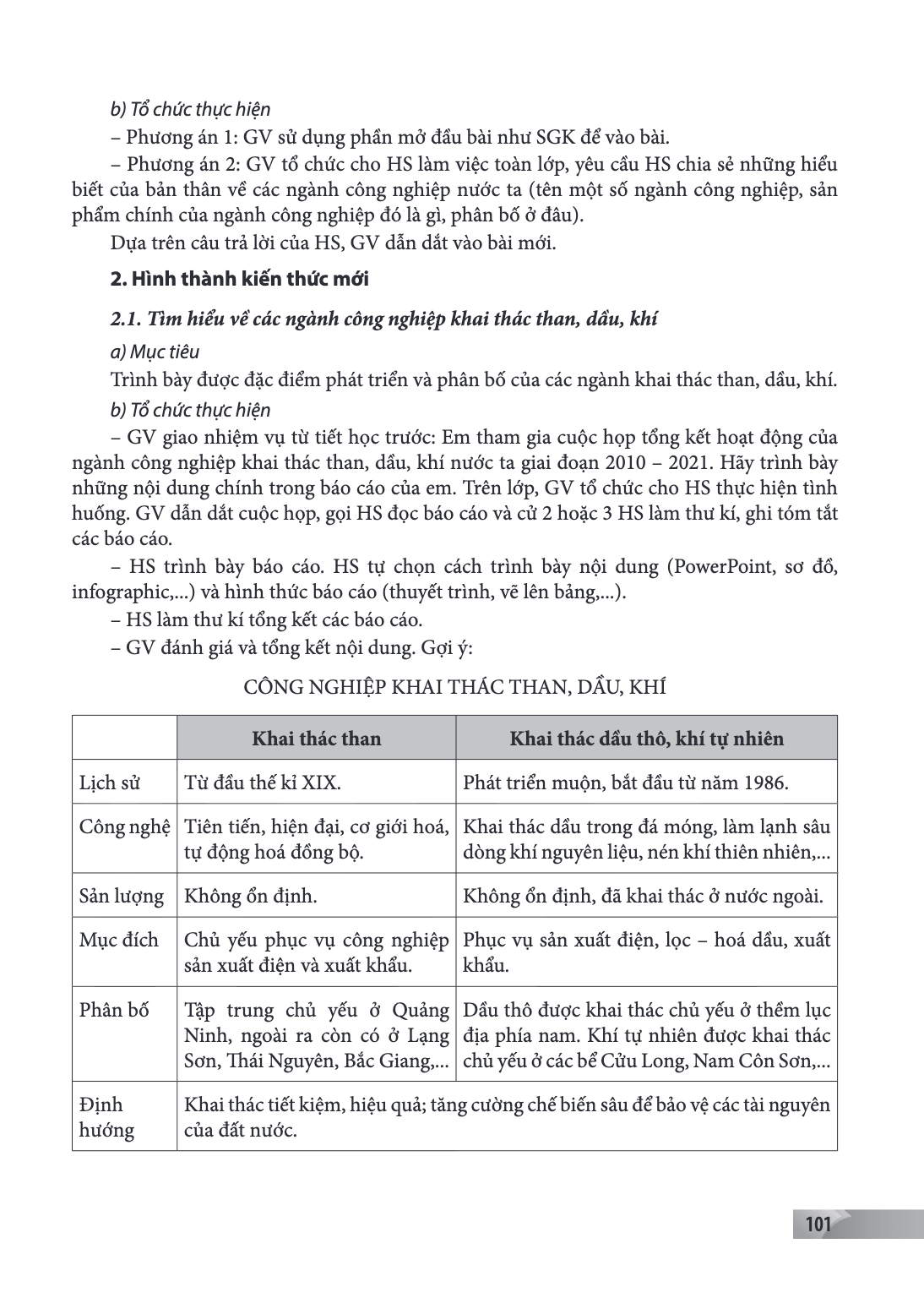 b) Tổ chức thực hiện – Phương án 1: GV sử dụng phần mở đầu bài như SGK để vào bài. – Phương án 2: GV tổ chức cho HS làm việc toàn lớp, yêu cầu HS chia sẻ những 