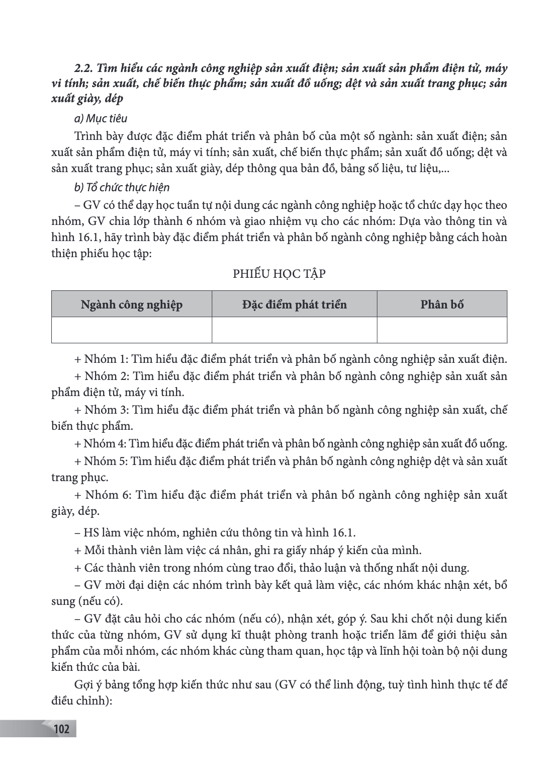 2.2. Tìm hiểu các ngành công nghiệp sản xuất điện; sản xuất sản phẩm điện tử, máy vi tính; sản xuất, chế biến thực phẩm; sản xuất đồ uống; dệt và sản xuất trang