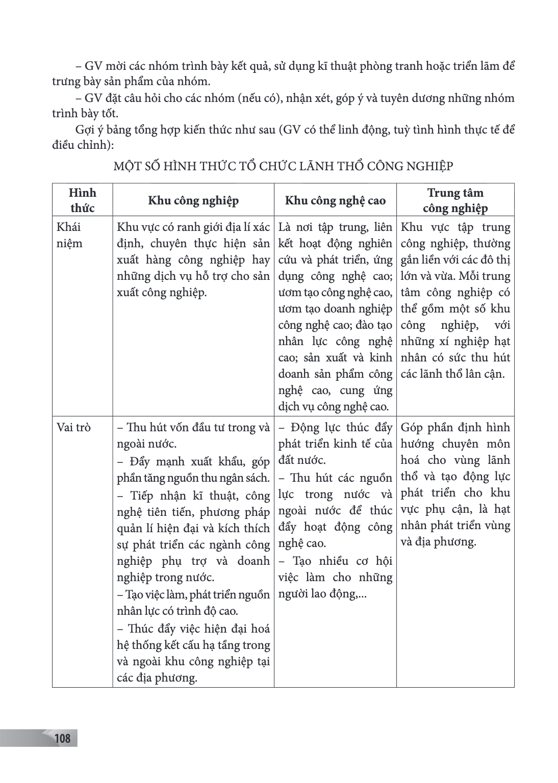 – GV mời các nhóm trình bày kết quả, sử dụng kĩ thuật phòng tranh hoặc triển lãm để trưng bày sản phẩm của nhóm. – GV đặt câu hỏi cho các nhóm (nếu có), nhận xé