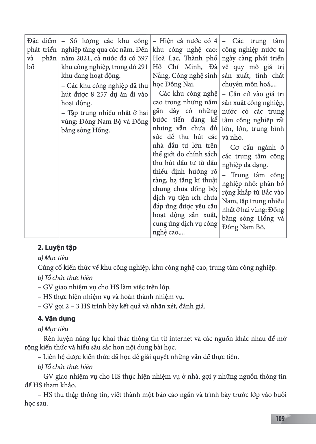 | Đặc điểm phát triển và phân bố | – Số lượng các khu công nghiệp tăng qua các năm. Đến năm 2021, cả nước đã có 397 khu công nghiệp, trong đó 291 khu đang hoạt 