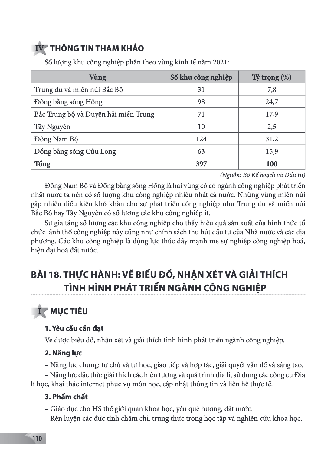 Bài 18. THỰC HÀNH: VẼ BIỂU ĐỒ, NHẬN XÉT VÀ GIẢI THÍCH TÌNH HÌNH PHÁT TRIỂN NGÀNH CÔNG NGHIỆP I MỤC TIÊU 1. Yêu cầu cần đạt Vẽ được biểu đồ, nhận xét và giải thí