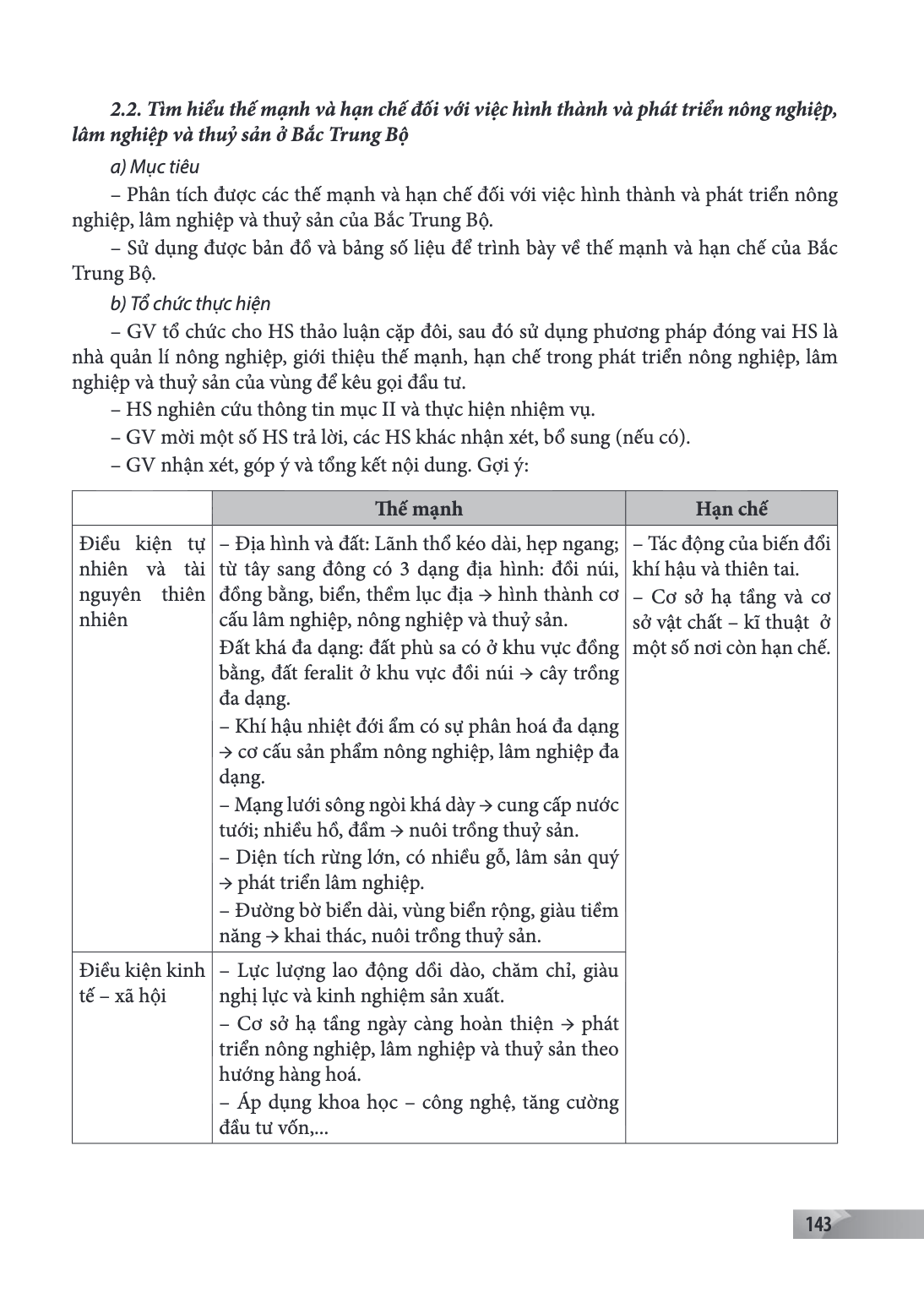 Trang 143