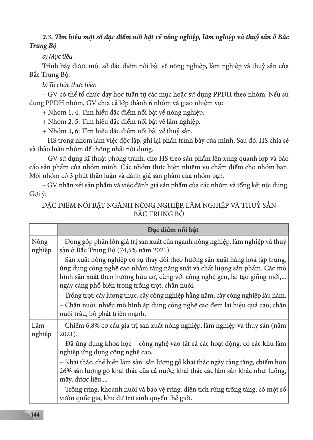 Trang 144