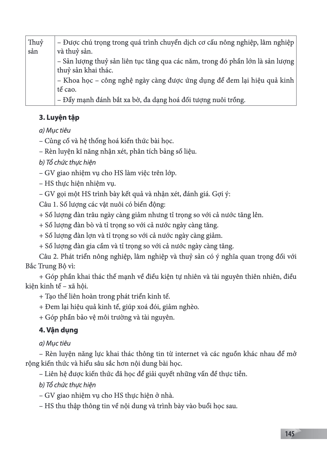 Trang 145