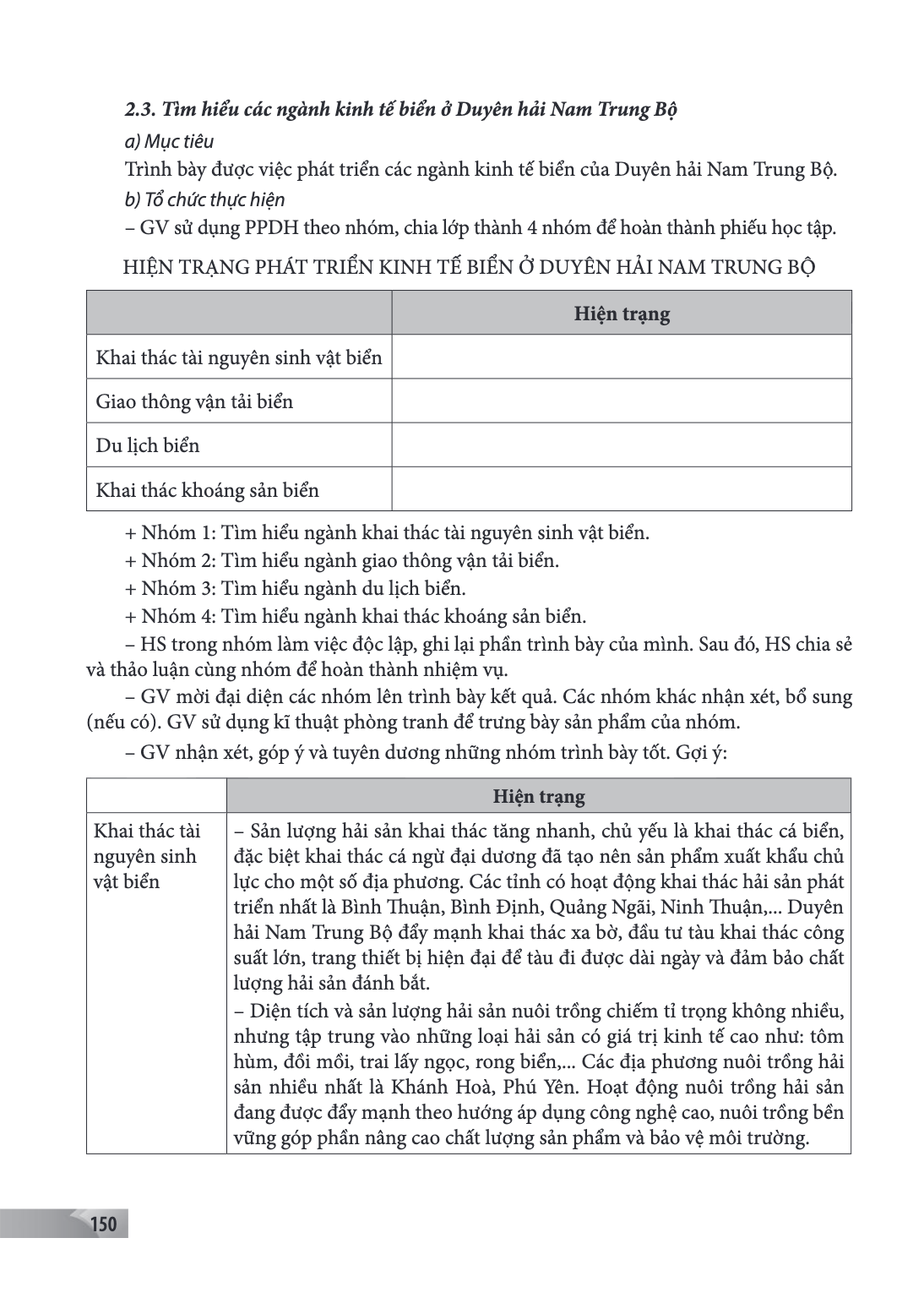 Trang 150