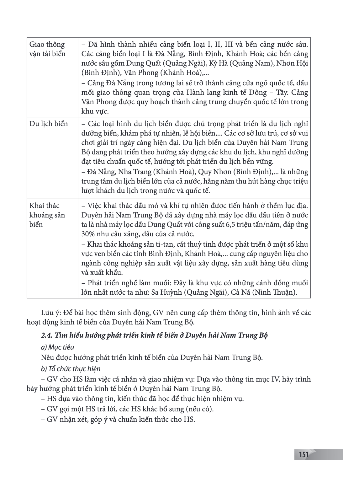 Trang 151