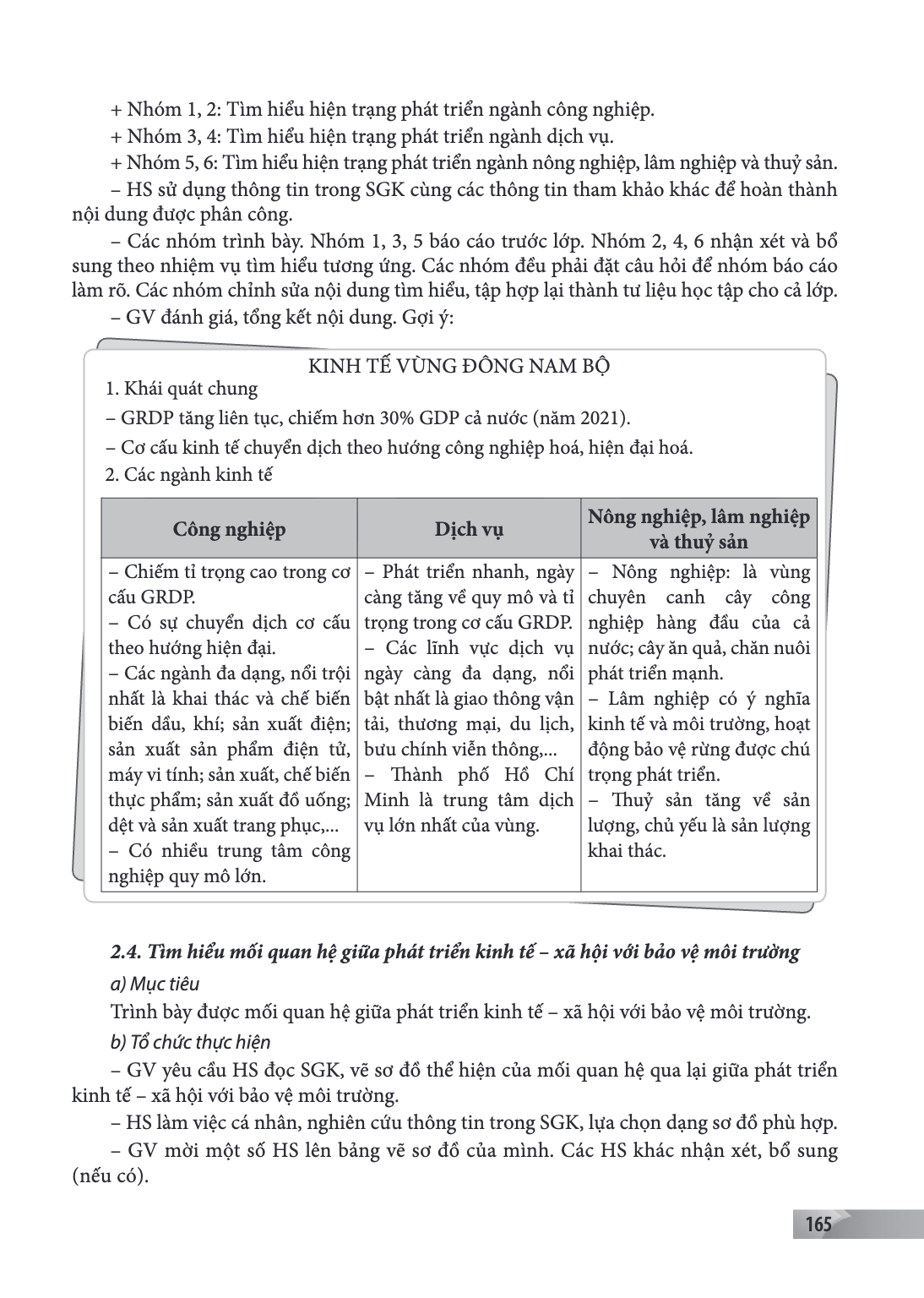 Nhóm 1, 2: Tìm hiểu hiện trạng phát triển ngành công nghiệp. Nhóm 3, 4: Tìm hiểu hiện trạng phát triển ngành dịch vụ. Nhóm 5, 6: Tìm hiểu hiện trạng phát triển 