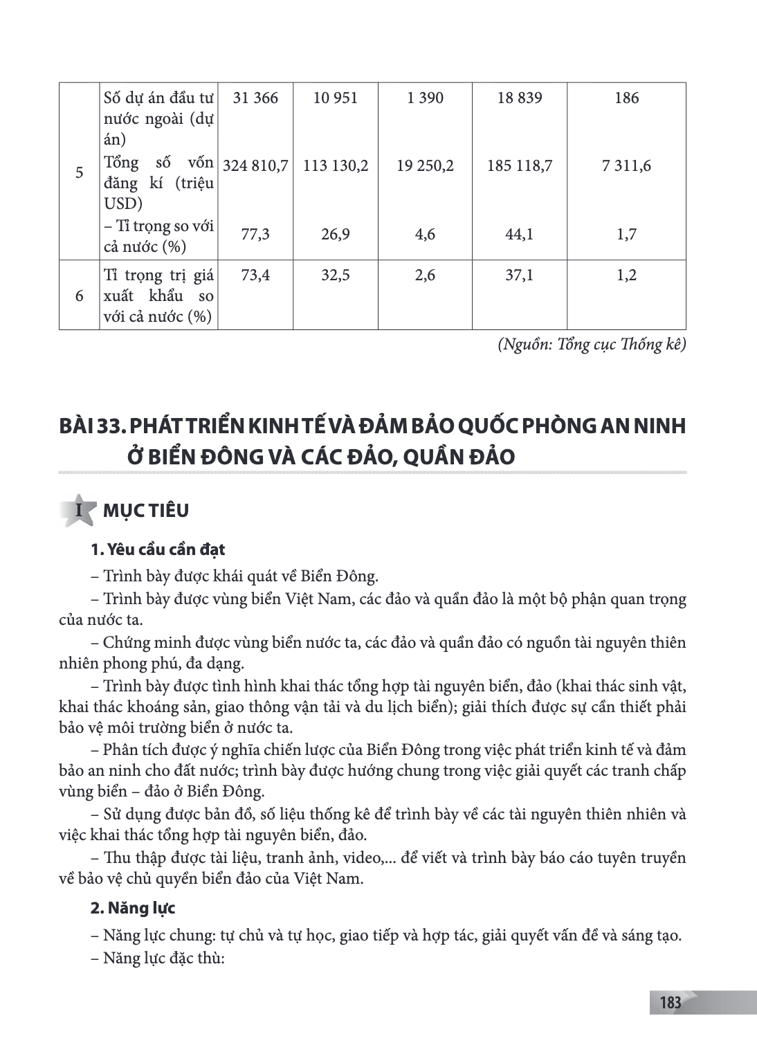 BÀI 33. PHÁT TRIỂN KINH TẾ VÀ ĐẢM BẢO QUỐC PHÒNG AN NINH Ở BIỂN ĐÔNG VÀ CÁC ĐẢO, QUẦN ĐẢO I MỤC TIÊU 1. Yêu cầu cần đạt – Trình bày được khái quát về Biển Đông.