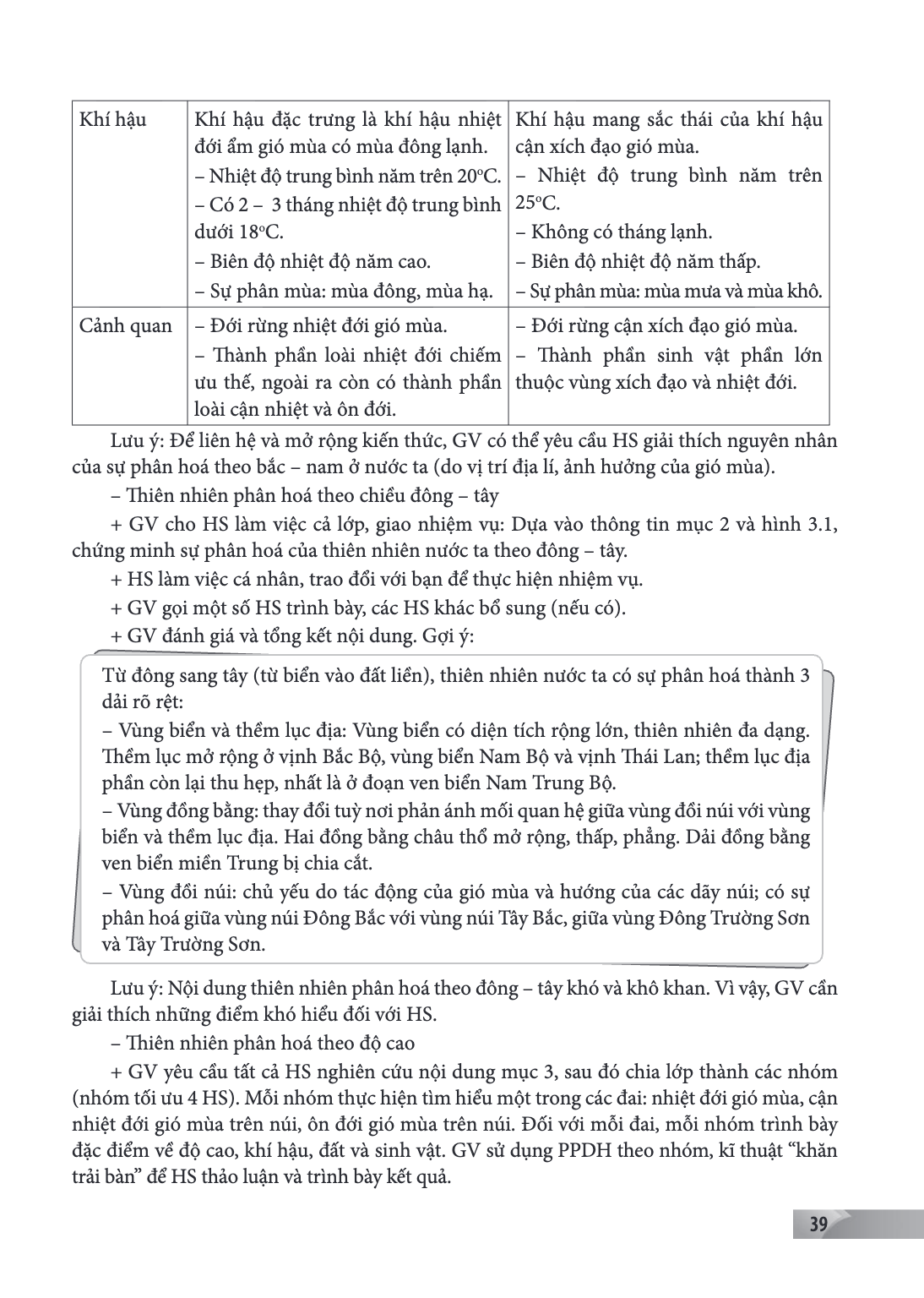 Khí hậu, Khí hậu đặc trưng là khí hậu nhiệt đới ẩm gió mùa có mùa đông lạnh. – Nhiệt độ trung bình năm trên $20^{\circ}C$. – Có 2 – 3 tháng nhiệt độ trung bình 