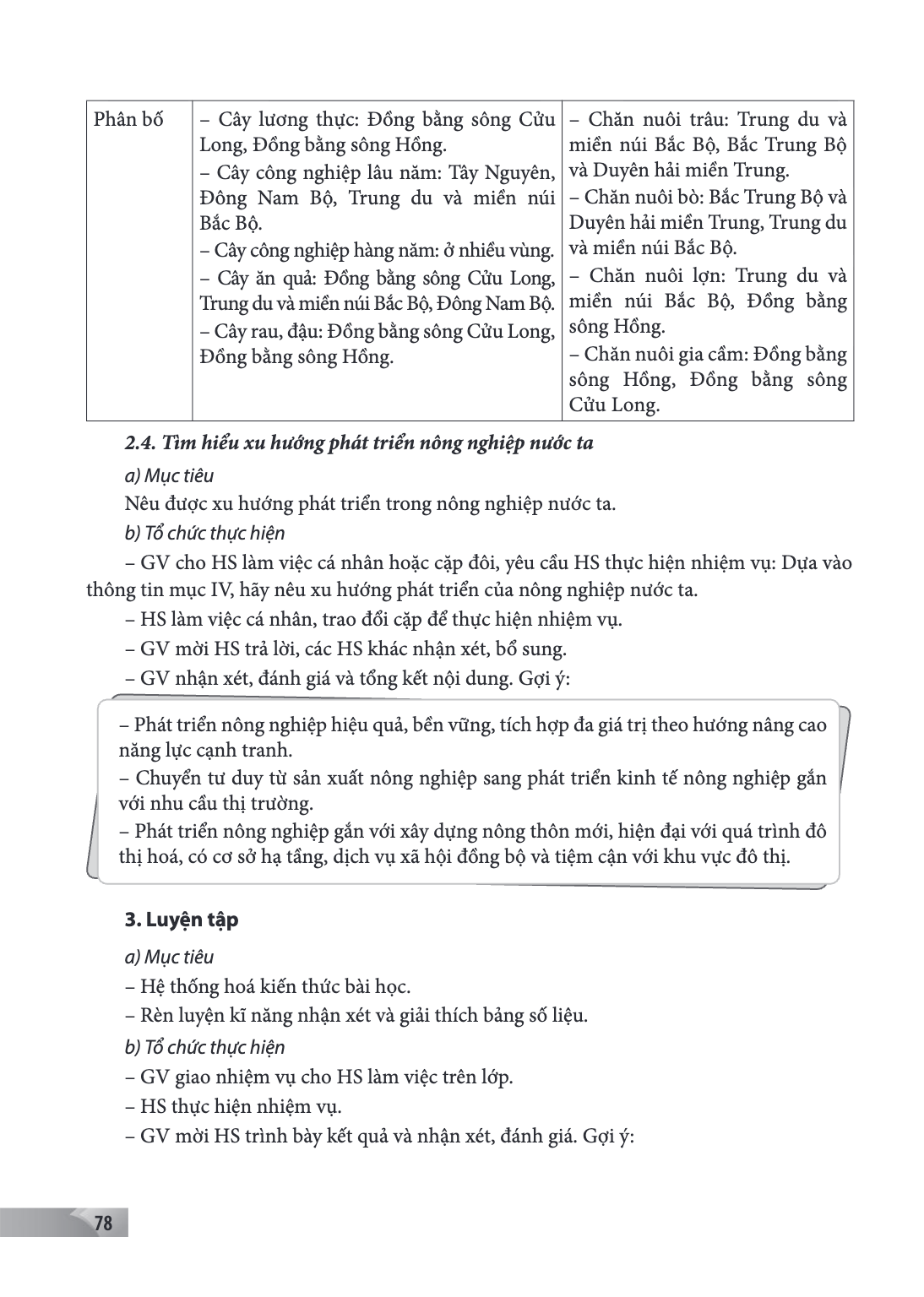 Phân bố, – Cây lương thực: Đồng bằng sông Cửu Long, Đồng bằng sông Hồng. – Cây công nghiệp lâu năm: Tây Nguyên, Đông Nam Bộ, Trung du và miền núi Bắc Bộ. – Cây 