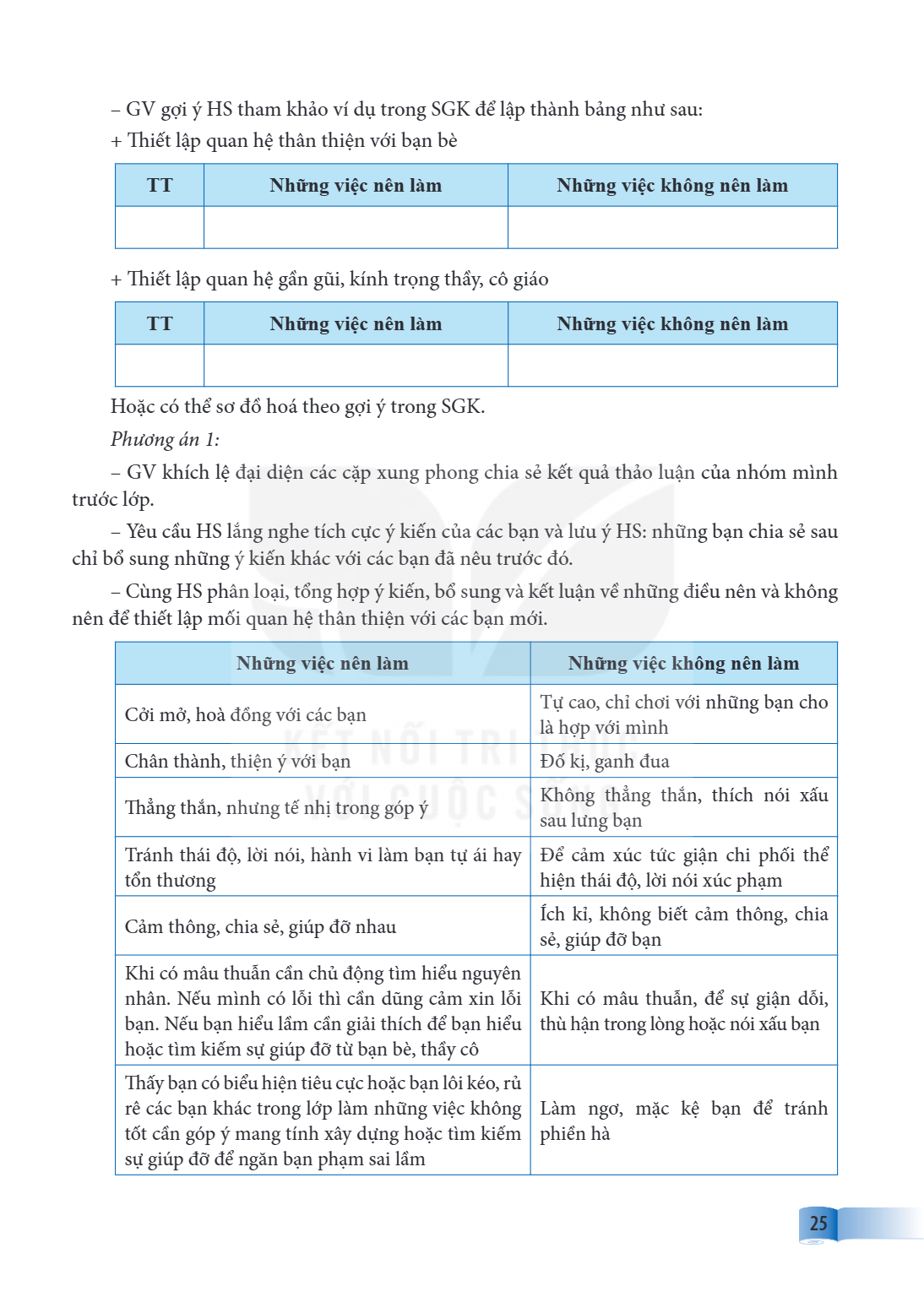 Trang 25