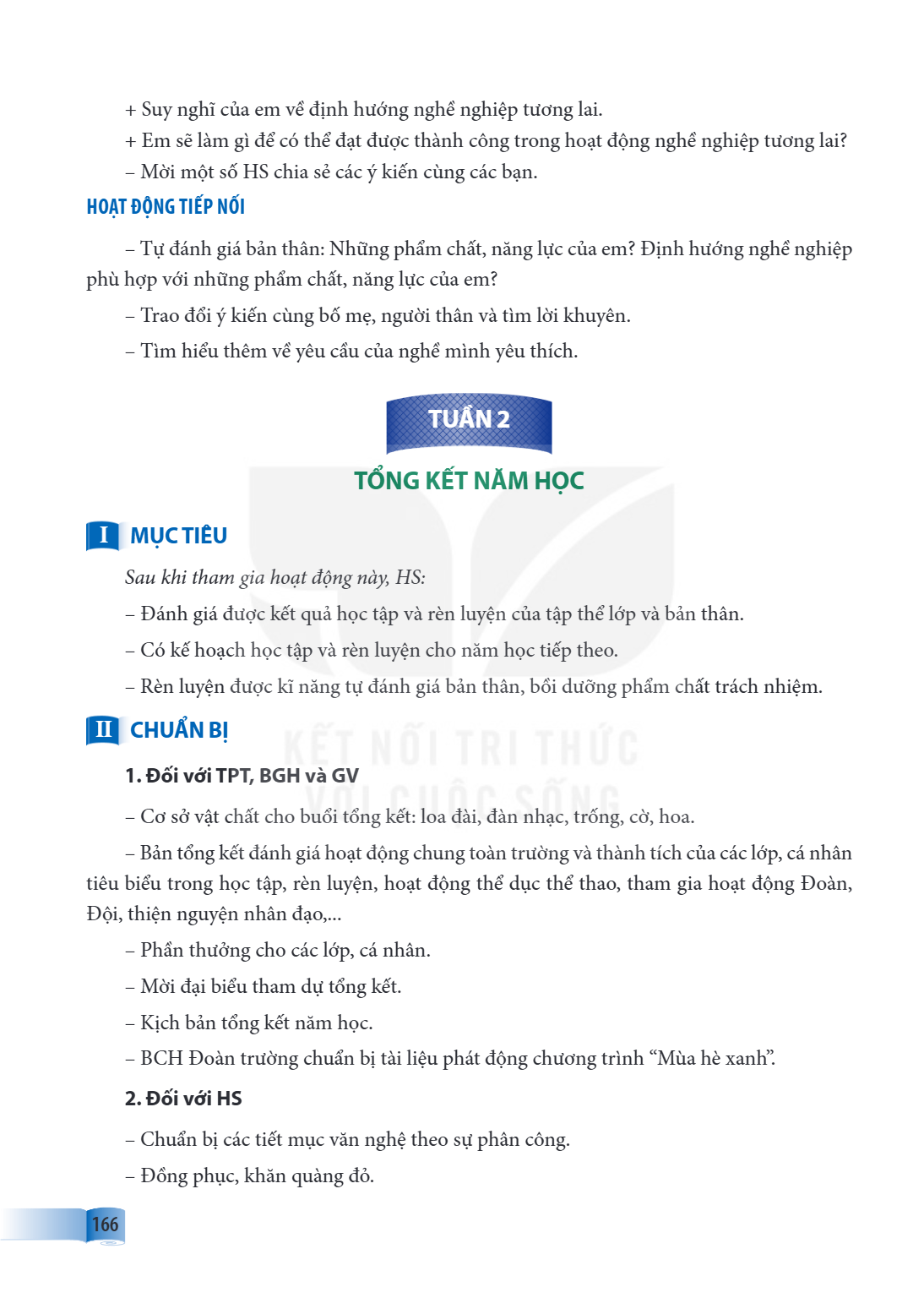 Trang 166