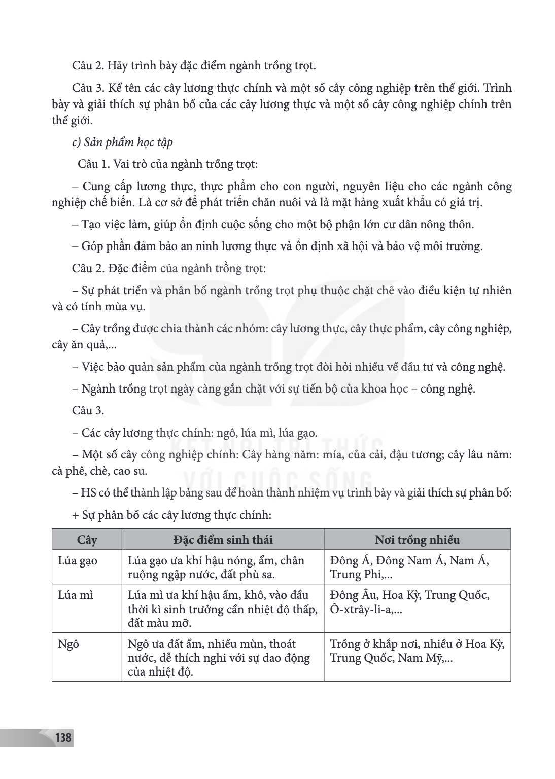 Câu 2. Hãy trình bày đặc điểm ngành trồng trọt. Câu 3. Kể tên các cây lương thực chính và một số cây công nghiệp trên thế giới. Trình bày và giải thích sự phân 