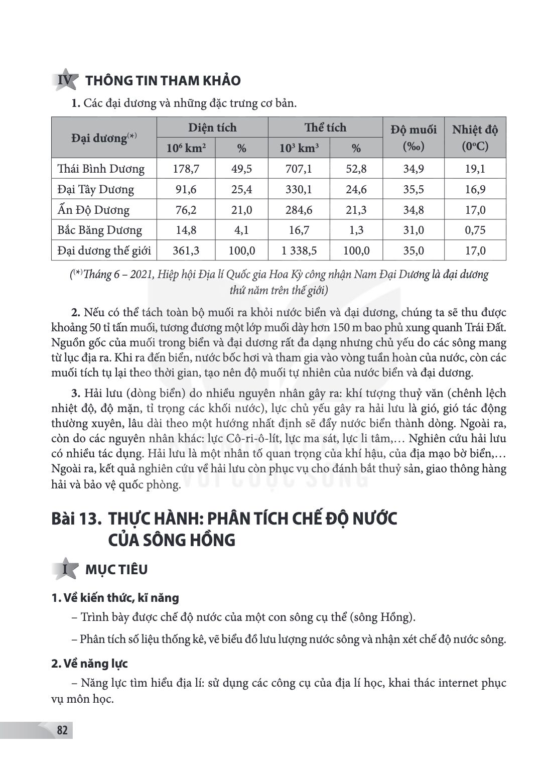 Bài 13. THỰC HÀNH: PHÂN TÍCH CHẾ ĐỘ NƯỚC CỦA SÔNG HỒNG MỤC TIÊU 1. Về kiến thức, kĩ năng – Trình bày được chế độ nước của một con sông cụ thể (sông Hồng). – Phâ